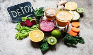 What is detoxification? a Manual for Detoxification and Its Advantages